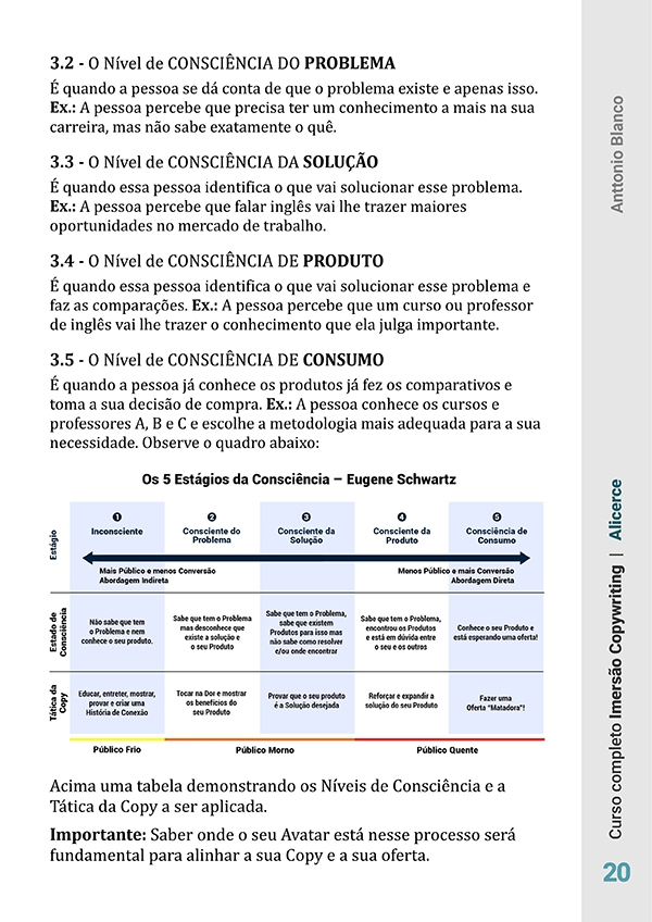 Curso Imercao Copywriting Processo de Vemdas | Curso Copywriting