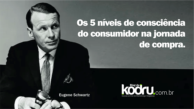 Os 5 niveis da Consciencia do consumidor na jornada de compra – Eugene Schwartz | Blog da KoDru